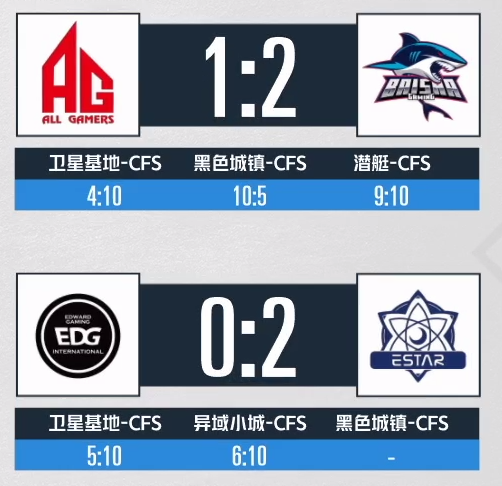  梅德韦杰夫鏖战五盘，苦战险胜挺进决赛