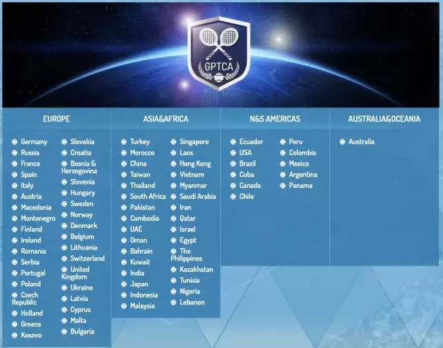  网球教练资格认证改革，新增实战考核环节